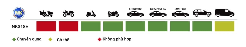 máy tháo vỏ xe tay ga xe máy nk nk318e